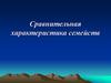 Сравнительная характеристика семейств
