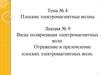 Виды поляризации электромагнитных волн. Отражение и преломление плоских электромагнитных волн