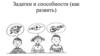 Задатки и способности (как развить)