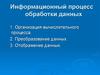 Информационный процесс обработки данных