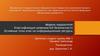 Модель нарушителя. Классификация уязвимостей безопасности. Основные типы атак на информационные ресурсы