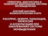 Семиотика, диагностика и нозология заболеваний системы мочевыделения
