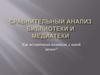 Сравнительный анализ библиотеки и медиатеки