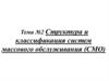 Структура и классификация систем массового обслуживания