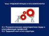 Трудовой процесс и его компоненты