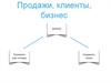 Продажи, клиенты, бизнес