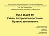 ГОСТ 19.002-80. Схемы алгоритмов программ. Правила выполнения