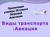 Виды транспорта: авиация