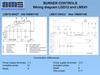 Burner controls. Wiring diagramLGD12 and LME41