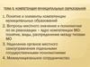 Компетенция муниципальных образований