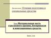 Материальная часть стрелкового оружия, боеприпасов и имитационных средств