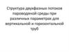 Структура двухфазных потоков пароводяной среды при различных параметрах для вертикальной и горизонтальной труб на ТЭС