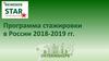 HEINEKEN. Программа стажировки в России 2018-2019 годы