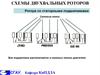 Схемы двухвальных  роторов