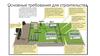Основные требования для строительства