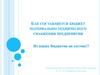 Как составляется бюджет материально-технического снабжения предприятия