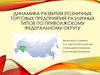 Динамика развития розничных торговых предприятий различных типов по Приволжскому федеральному округу