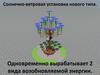 Солнечно-ветровая установка нового типа