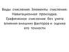 Виды счисления. Элементы счисления. Навигационная прокладка. Графическое счисление без учета влияния внешних факторов