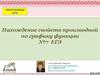 Нахождение свойств производной по графику функции (№7 ЕГЭ)