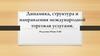 Динамика, структура и направления международной торговли услугами