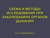 Схема и методы исследования при заболеваниях органов дыхания