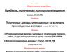 Налог на прибыль. Объект налога на прибыль. Прибыль, полученная налогоплательщиком (статья 247 НК РФ)