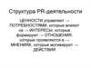 Структура PR-деятельности