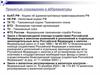 Принятые сокращения и аббревиатуры