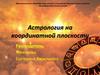 Астрология на координатной плоскости