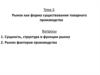 Рынок как форма существования товарного производства