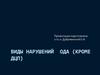 Виды нарушений опорно-двигательного аппарата (кроме ДЦП)