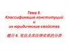 Классификация конституций и их юридические свойства