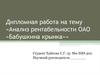 Анализ рентабельности ОАО «Бабушкина крынка»