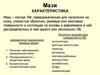 Мази. Характеристика