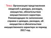 Организация представления сведений о доходах, расходах, имуществе, обязательствах имущественного характера