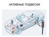Активные подвески