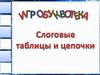 Игробуквотека. Слоговые таблицы и цепочки