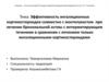 Эффективность ингаляционных кортикостероидов совместно с монтелукастом при лечении бронхиальной астмы с интермитирующим течением