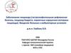 Заболевания пищевода (гастроэзофагеальная рефлюксная болезнь, пищевод Баррета, первичные нарушения моторики пищевода)
