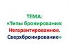 Типы бронирования: Негарантированное. Сверхбронирование