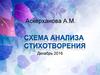 Схема анализа стихотворения