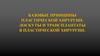 Базовые принципы пластической хирургии. Лоскуты и трансплантаты в пластической хирургии
