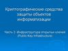Инфраструктура открытых ключей