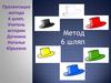 Презентация метода 6 шляп