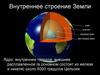 Внутреннее строение Земли