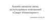 Анализ каналов связи, используемых компанией «Смарт Инжиниринг»