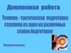 Технико-тактическая подготовка стрелков из лука на различных этапах подготовки
