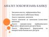 Аналіз зобов'язань банку