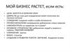 План построения бизнеса